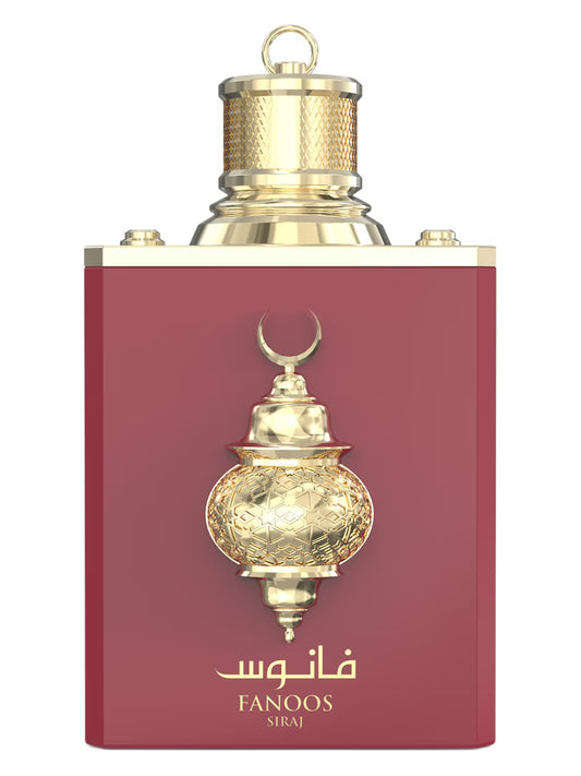 Fanoos Siraj by Amaran - SAMPLE SIZE SELECTION