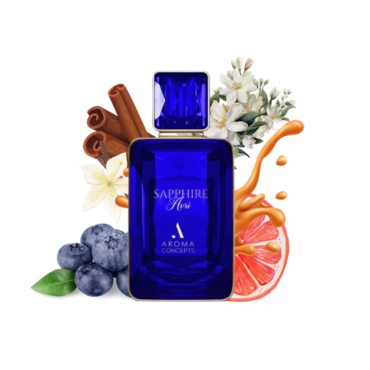 Avri Sapphire by Aroma Concepts SAMPLE SIZE SELECTION