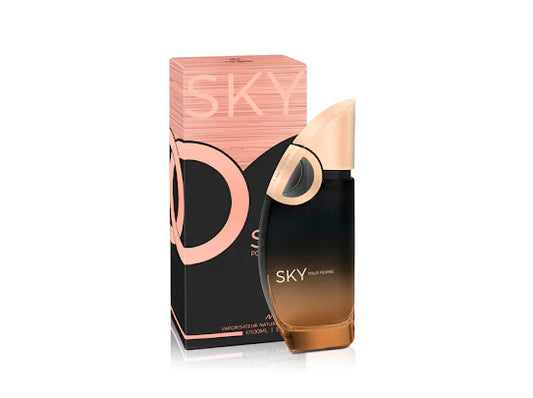 Sky by Miranda (Emper)- SAMPLE SIZE SELECTION